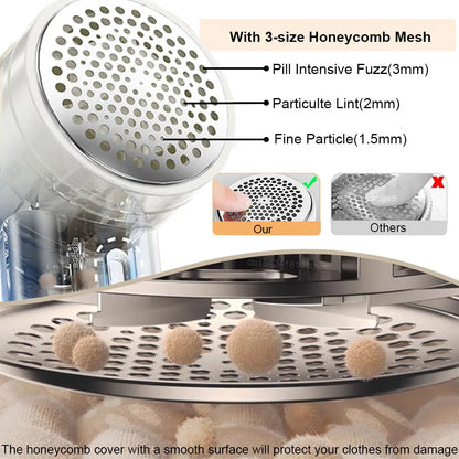 SupaClean™ Rechargeable Fabric Lint Remover
